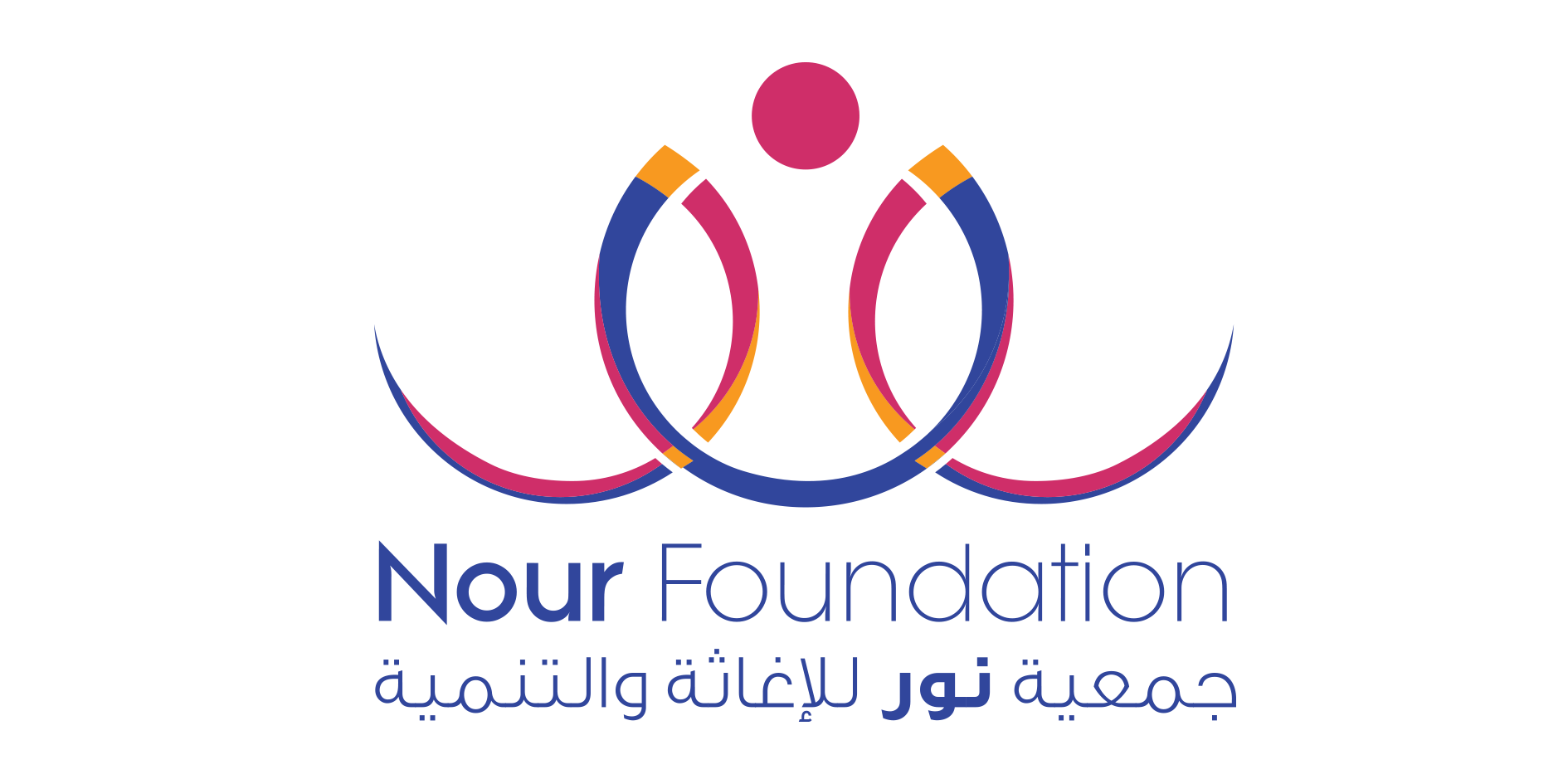 Nour Foundation for Relief & Development